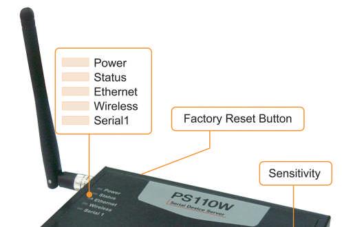 그림 2-1 PS110W 의패널레이아웃 2.1.2. PS210W 패널레이아웃 PS210W 는상태와감도표시를위해각각 6 개의 LED 가있습니다. PS210W 의앞면에는 Factory Reset 스위치가있습니다.