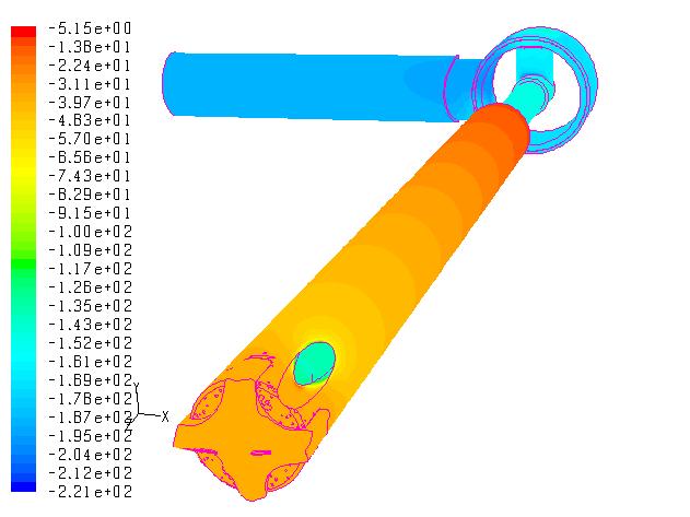 proper cleaning of bore holes requires intensive numerical