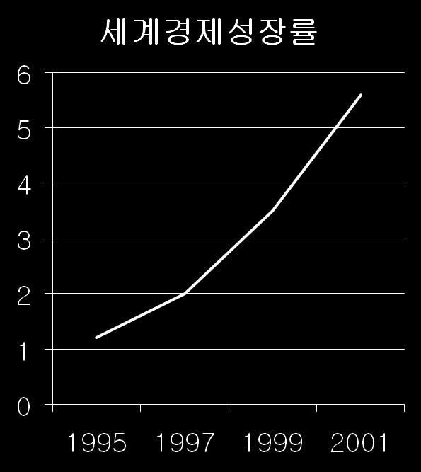 Further issue: Cross-cultural difference? 독립된사건을상호관련있는사건으로묶는다? East > West 묶인사건들의확률은균형을이룬다? East > West 동양과서양의세계관 순환론적세계관 vs.