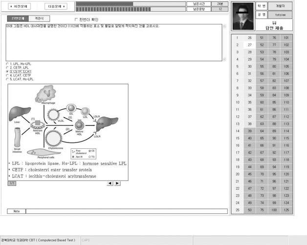 POSSIBILITIES AND LIMITATIONS OF E-LEARNING IN MEDICAL EDUCATION Fig. 5.