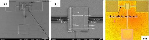 4. 박막트랜지스터백플레인 (backplane) 롤투롤형성기술 OLED 디스플레이를구동하기위해서는박막트랜지스터 (thin film transistor, TFT) 백플레인을원하는디스플레이의해상도로구현해야한다.