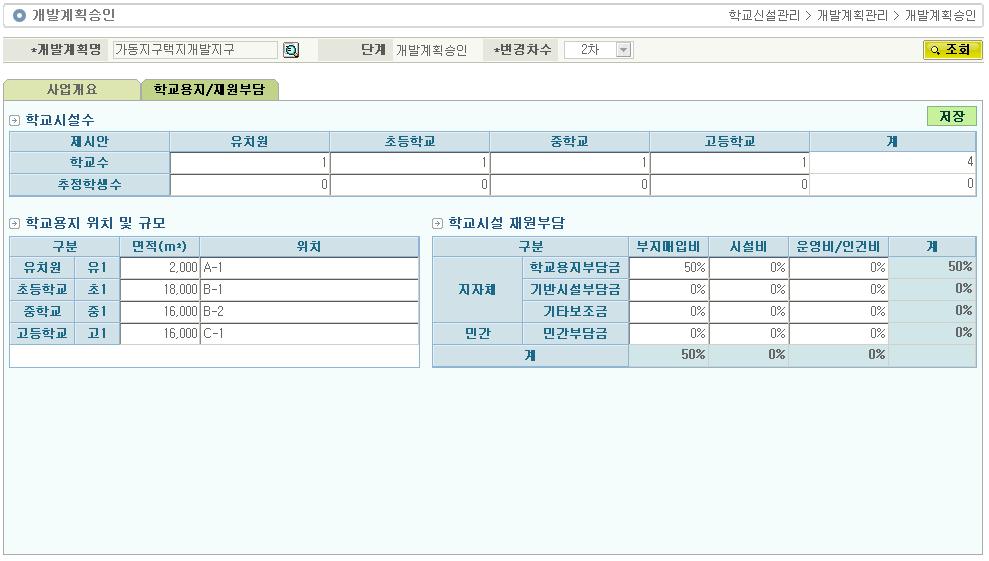 2.2.2. 학교용지/ 재원부담 사용대상 : 지역학교신설담당 처리시점 : 개발계획승인시점 화면용도 : 승인이후학교용지/ 재원부담관리 작업처리순서개발계획명선택-> 차수선택 -> 조회버튼클릭 -> 학교시설수입력 -> 학교용지및규모입력 -> 학교시설재원부담입력 -> 저장버튼클릭 1) 조회 : 개발계획명,