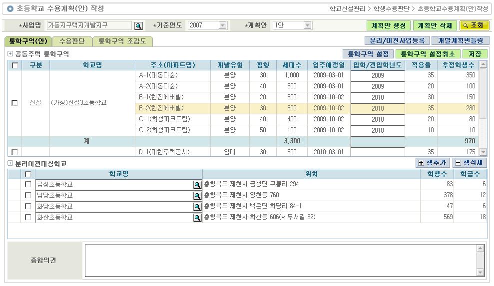 3. 학생수용판단 설명 개발계획승인후초 중 고수용계획( 안) 을작성합니다. 지역초등학교학교신설담당은공동주택별통학구역( 안) 및분리이전대상학교를선택하여 학교별수용계획( 안) 을작성합니다. 지역중학교학교신설담당은공동주택별중학교군/ 중학구( 안) 을작성하여중학교군/ 중학구별 수용계획( 안), 학교별수용계획( 안) 을작성합니다.