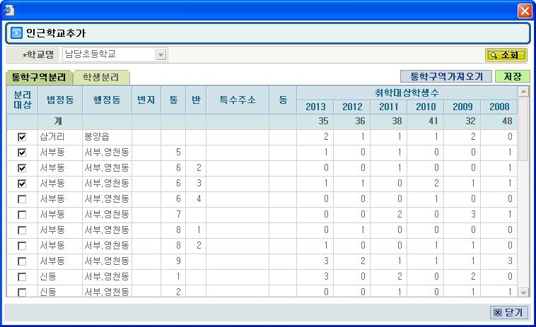 1) 초등학교선택 - 첫번째탭의통학구역( 안) 에서통학구역설정하거나분리이전대상학교로입력한학교가콤보박스에조회됩니다. - 초등학교를선택하면화면하단의정보가조회됩니다.