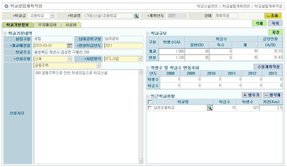 4.1. 설립/ 증축계획작성 4.1.1. 학교설립계획작성 4.1.1.1. 학교기본정보 사용대상 : 지역학교신설담당, 시도학교신설담당 처리시점 : 학교설립계획작성시점 화면용도 : 초 중학교설립계획작성 : 지역학교신설담당자 : 고등학교설립계획작성 : 시도학교신설담당자 작업처리순서 1) 학교급선택 -> 학교선택 -> 조회버튼클릭 2) 학교기본내역입력 ->