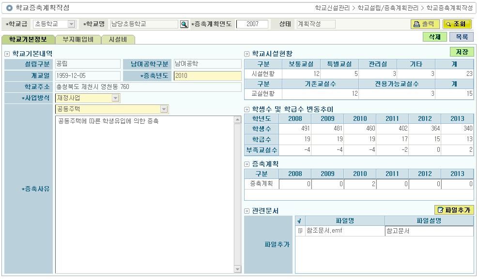 4.1.2. 학교증축계획작성 4.1.2.1. 학교기본정보 사용대상 : 지역학교신설담당, 시도학교신설담당 처리시점 : 학교증축계획작성시점 화면용도 : 초 중학교증축계획작성 : 지역학교신설담당자 : 고등학교증축계획작성 : 시도학교신설담당자 작업처리순서 1) 학교급선택 -> 학교선택 -> 조회버튼클릭 2) 학교기본내역입력 -> 증축계획입력 -> 저장버튼클릭