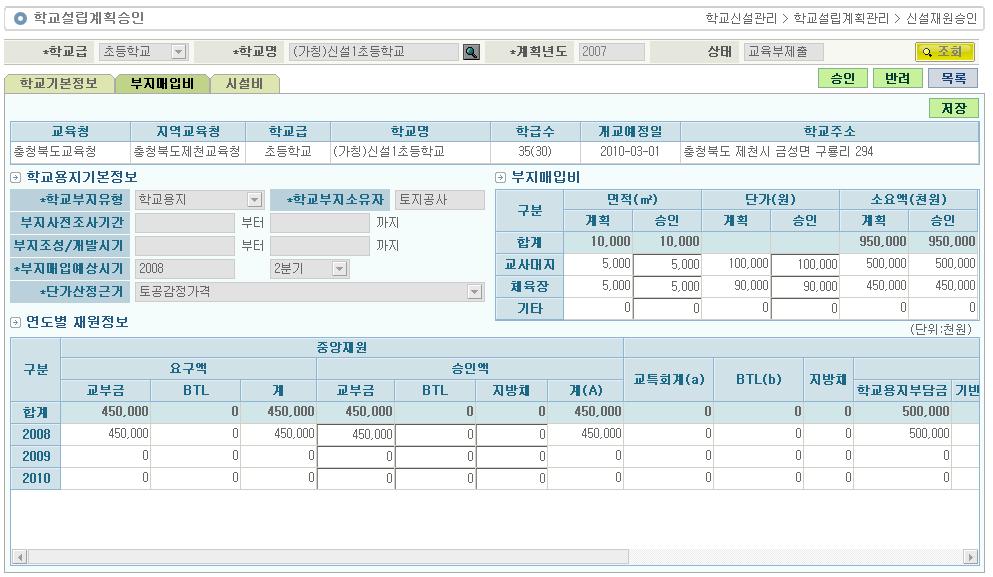 4.5.2.2. 부지매입비 사용대상 : 처리시점 : 화면용도 : 1) 학교용지기본정보 교과부학교신설담당학교설립계획교과부제출후교과부에서신설학교의부지매입비확인및재원승인금액입력 - 시도교육청에서제출한학교용지기본정보를확인합니다.