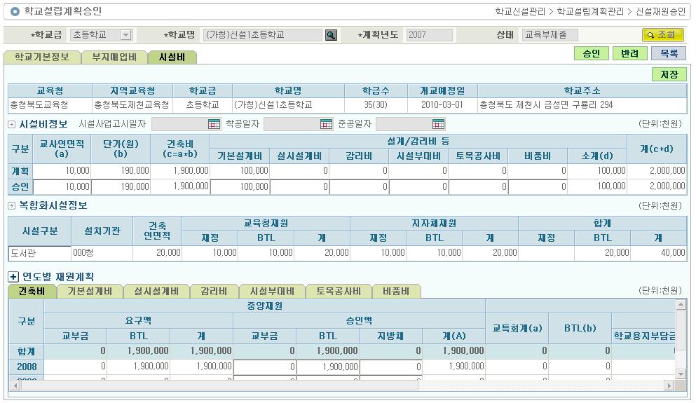 4.5.2.3. 시설비 사용대상 처리시점 화면용도 1) 시설비 : : : 교과부학교신설담당학교설립계획교과부제출후교과부에서신설학교의시설비확인및재원승인금액을입력 - 시도교육청에서제출한시설비정보를확인합니다.