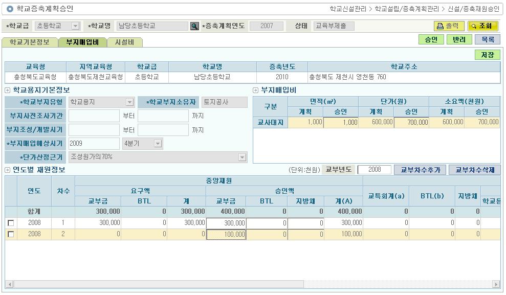 4.5.3.2. 부지매입비 사용대상 : 처리시점 : 화면용도 : 1) 학교용지기본정보 교과부학교신설담당학교증축계획교과부제출후교과부에서증축학교의부지매입비확인및재원승인금액입력 - 시도교육청에서제출한학교용지기본정보를확인합니다.