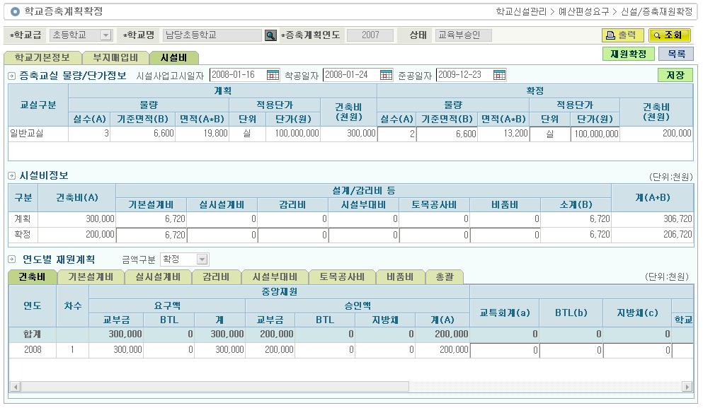 4.6.3.3. 시설비 사용대상 처리시점 화면용도 : : : 시도학교신설담당학교증축계획교과부제출후교과부에서승인한증축학교의시설비확인및자체부담재원확정 1) 면적및단가정보를확정합니다. - 계획 : 시도교육청에서제출한실수및단가정보가조회됩니다.