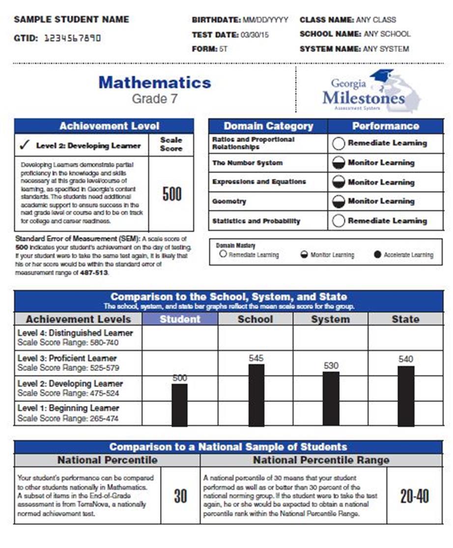 과목명 : 수학 실제점수및단계표시이학생의경우 500