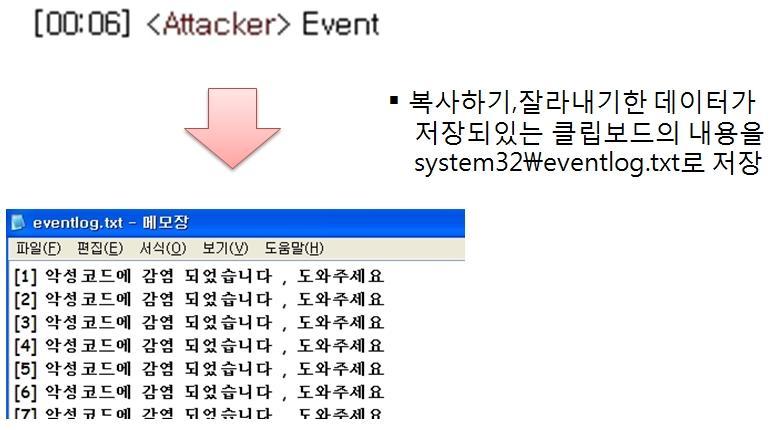 ipv4.exe, 명령어 2] [