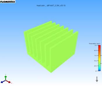 mm 2 3600 mm 2 4900 mm 2 열전도도 : 385 열분포 : 5mm fin 열전도도 : 385 열분포 :