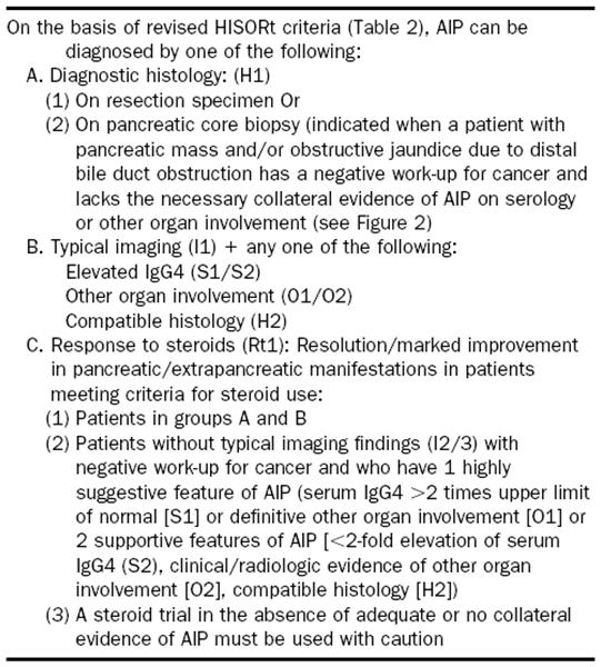 118 제 14 차간담췌외과연수강좌 Table 4. Diagnosis of AIP based on revised HISORt criteria. 진단이가능하도록설정하였다 (Table 4).