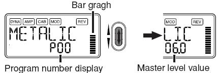 구입시포함된케이블로풋스위치를 FOOT SW 단자에연결하면빨간단자에연결된스위치는프로그램 UP, 흰단자에연결된스위치는프로그램 DOWN을담당합니다. 마스터레벨 (Master Level) 마스터레벨을조정하기위해 Value encoder를돌릴경우, 마스터레벨수치가프로그램넘버 / 밸류디스플레이에몇초간나타납니다. 막대그래프에도레벨이표시되며, 전원을끌경우설정이저장됩니다.