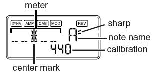튜너바이패스또는뮤트상태일때, 튜너는작동합니다. 1 LCD 는노트명과칼리브레이션을표시해줍니다. 노트명보다피치가반 음이상높으면, 노트명의우측위에샤프기호가표시됩니다. 2 센터마크가나타나면튠이된것입니다. 3 TAP/BYPASS 버튼을눌러서튜너기능을끌수있고, EXIT 버튼을눌러 서플레이모드로돌아갈수있습니다.
