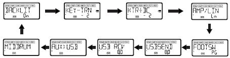 유틸리티모드 (Utility mode) LCD 조명, 조옮김, bass 삭제기능관련설정을할수있습니다.