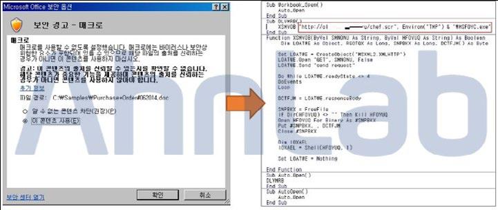 문서내용에따라옵션을클릭하면 [ 그림 2-9] 와같이보안경고및매크로실행여부메시지가뜬다. 사용자가 이콘텐츠사용 을선택하면 [ 그림 2-9] 와같은내용의매크로가실행되며특정 URL에서악성코드를다운로드받는다. 다운로드된악성코드는 Rarsfx 로압축되어있다. 압축된악성코드는 Temp 경로에 MSFOYC.exe 파일명으로자신을복사한후실행한다.