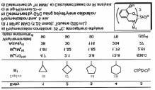 표 4. 착물,,, 조촉매 Mg-Al, MA 를이용한중합결과비교 9 Scheme 4. 다중리빙중합. 5 그림. 다중리빙중합에의한폴리에틸렌의 GPC 분석결과. 표. 착물 6-9 를이용한에틸렌중합결과 8 (a) (b) 그림. (a) I 촉매 /MgCl /ibu m Al(R) n 에의해중합된폴리에틸렌의사진과 (b) I 촉매 /MA 에의해중합된폴리에틸렌의사진.