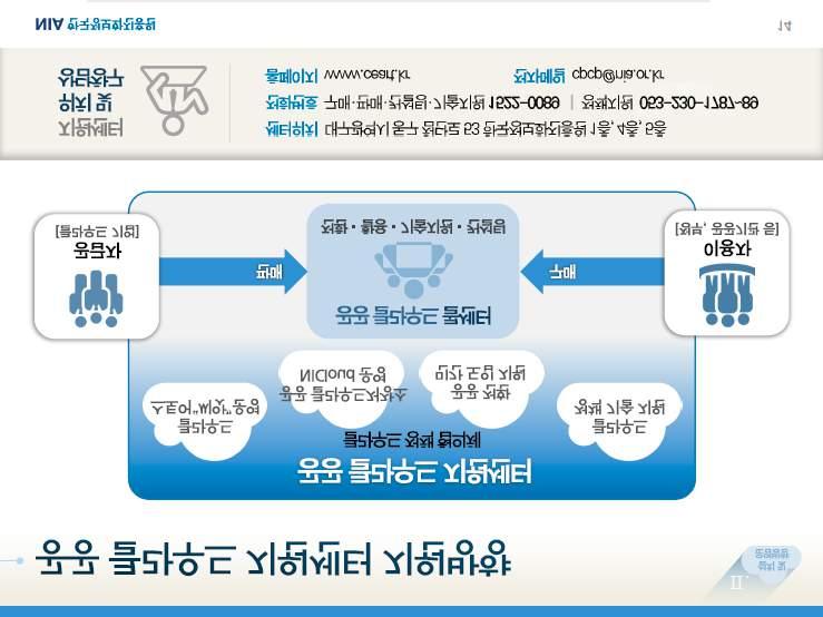 호 행사