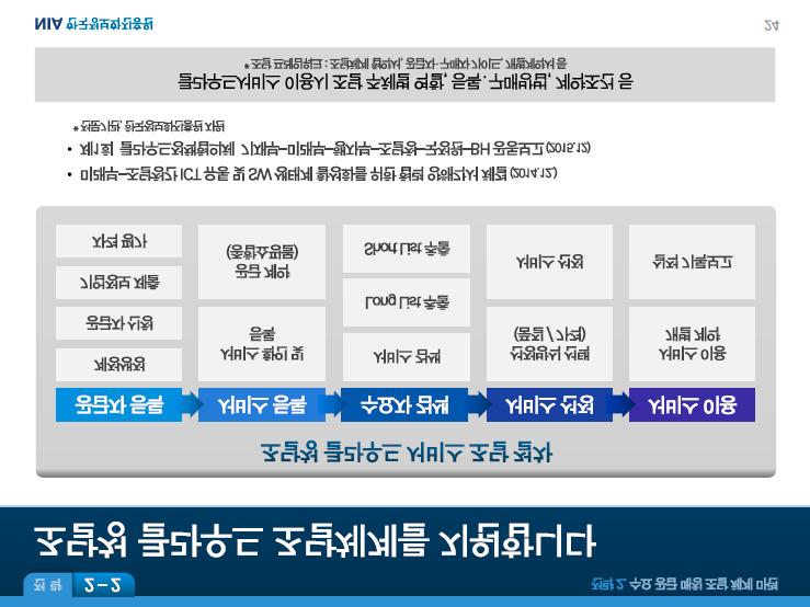 호 행사