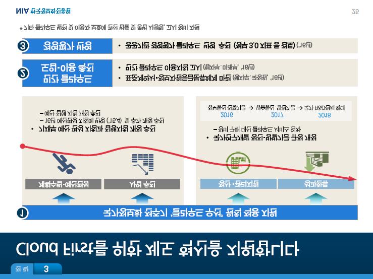 호 행사