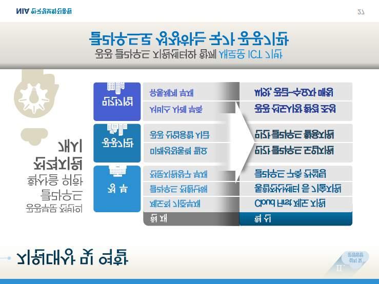 호 행사