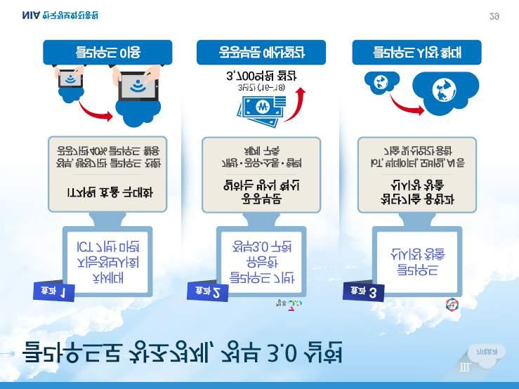 호 행사