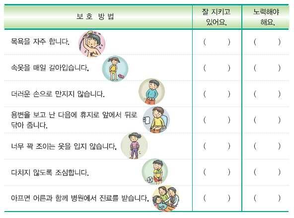 [ 학생활동자료 2] 생식기의이름과하는일