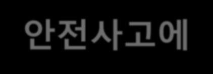 영아기건강증진 안전 운동발달이급격히 진행되는시기로 신체기능이미숙 영아가안전사고에취약한이유