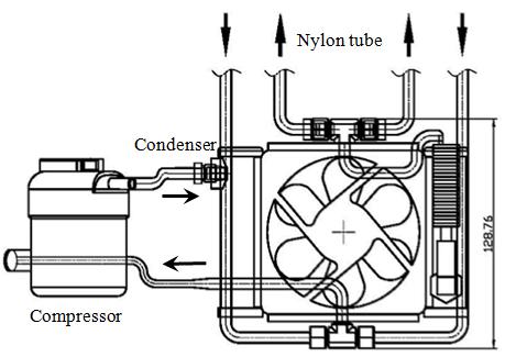 4cc/rev [ 그림 3] 개인냉방시스템구성도 [Fig.