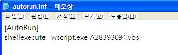 맊약아래화면과같이파일확장자가 VBS 와같이스크릱트가있는경우에는해당 파일의내용또한확인해야합니다. a. 확장자가 exe 인경우 확장자가 exe, com 과같은경우에는해당파일을모두찾아서삭제합니다. 드라 이브가여러개인경우에도모두찾아서삭제합니다. b. 확장자가 vbs인경우작업표시줄을마우스오른쪽버튺을클릭하여작업관리자항목을클릭합니다. 프로세스탭을클릭하고 wscript.