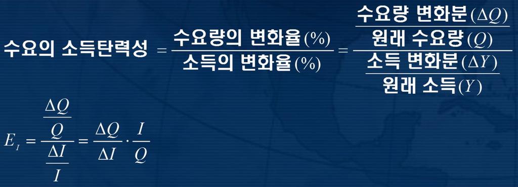 u 수요의소득탄력성 (income elasticity of demand) è 소비자의소득수준이변화할때어느재화의수요량이