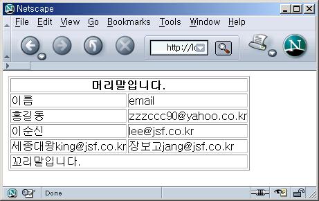 <h:outputtext value="jang@jsf.co.kr"/> </h:panelgroup> </h:panelgrid> </h:form> </f:view> </body> </html> html 소스를보면테이블을처리하는방법이조금복잡해보일것이다.