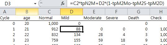 건강상태전이확률 Normal 로올수있는건강상태 Normal Mild 로올수있는건강상태 Normal, Mild Moderate 로올수있는건강상태 Mild,