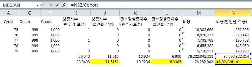 Expected Value 계산 코호트시뮬레이션 생존년수 (Life Year Gained), 질보정생존년수