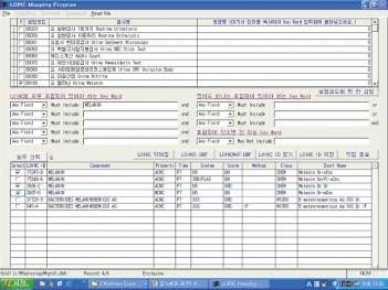 진단검사의학분야용어표준화 I 153 Table 1.