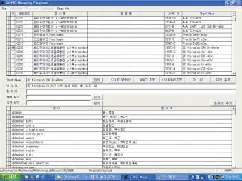 term, 7,508 LOINC code, LOINC 6 axis, short term, insurance EDI code, UMLS CUI code Synonym-6 axis Synonym for Korean 6 axis term 3,925 Synonym-word Synonym for words used in DB 3,365 Synonym-