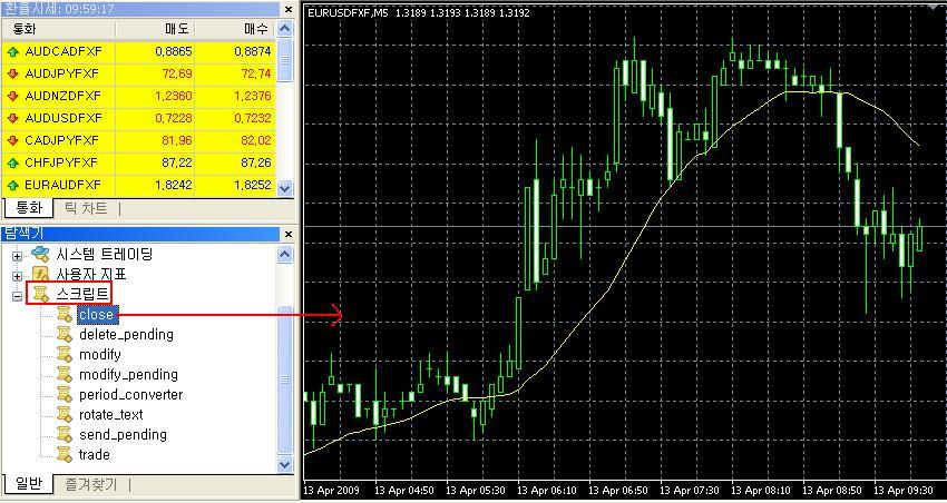 2.2 스크립트 (Script) 2.2.1 스크립트란? 스크립트는단일실행을위한프로그램입니다. 자동매매프로그램 (EA) 와의차이점이있다면 EA 는차트가움직일때마다매번반복적으로실행을하지만스크립트는사용자가실행한그한순간만실행되고사라진다는점입니다.