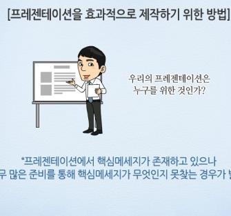 성공적인프레젠테이션을위한 Prezi 활용 과정입니다.