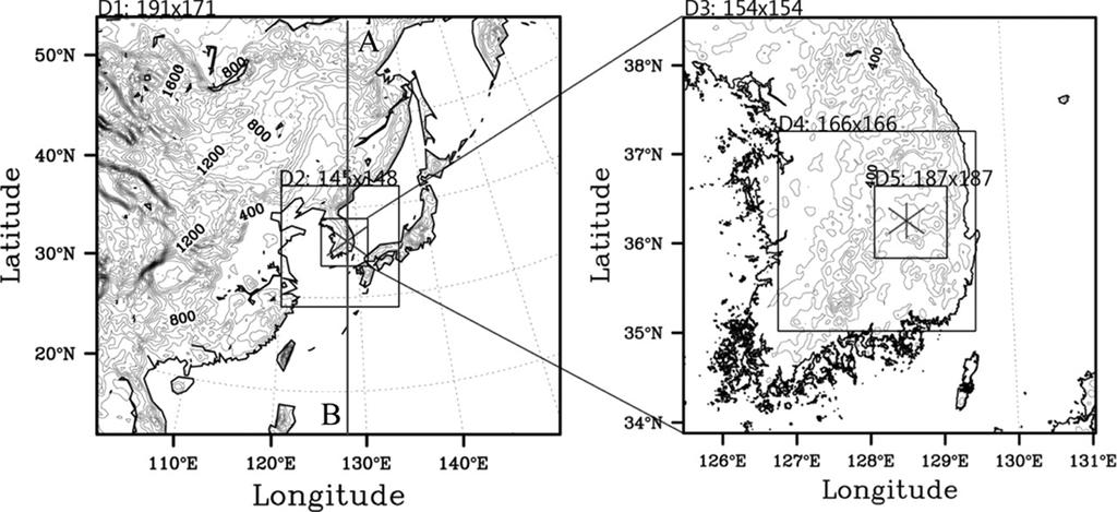 민재식 김정훈 전혜영 327 Fig. 9. The same as in Fig.