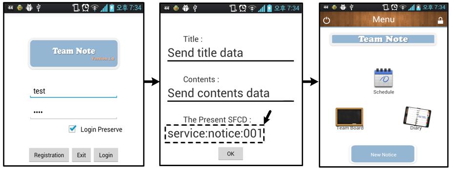 모바일클라우드에저장되어있는기본서비스흐름은 Fig. 14처럼로그인액티비티에서메뉴액티비티로이어지는흐름을지닌다. Fig. 15은실제액티비티서비스에대한결과를나타낸다. Fig. 16은공지사항을추가하여서비스를커스터마이제이션하기위한액티비티다. 공지사항제목, 공지내용을기입하고, 서비스흐름제어데이터는디바이스내부에서만들어져모바일클라우드로전송한다.