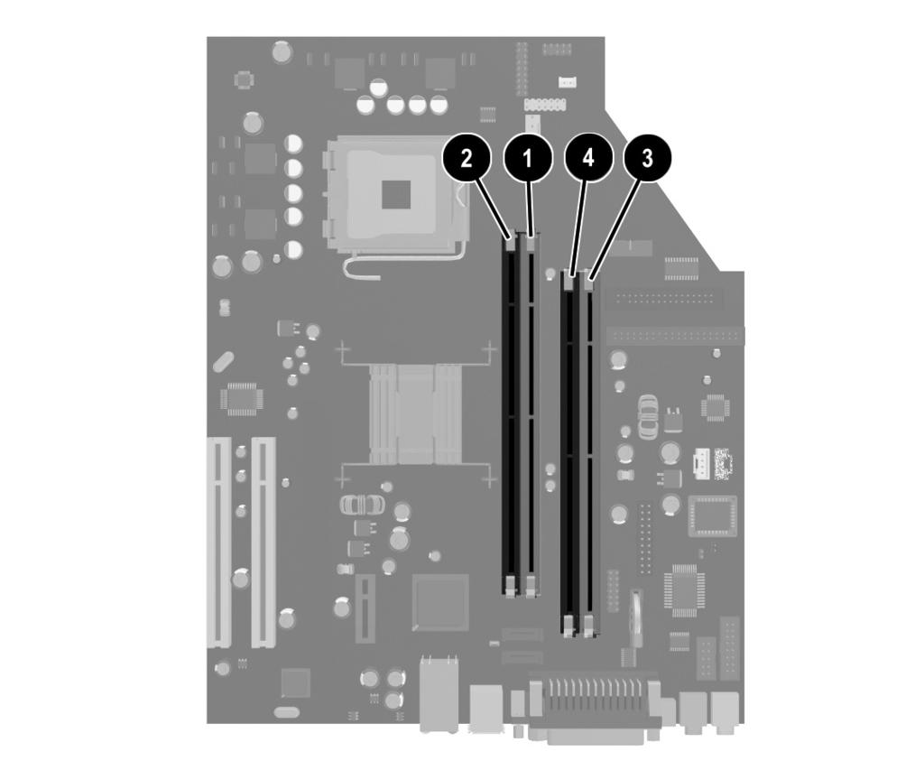 DIMM 소켓위치 항목 설명 소켓색상 1 DIMM 소켓 XMM1, 채널 A 흰색 2 DIMM 소켓 XMM2, 채널 A 검정색 3