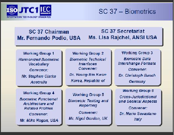 SC37) ISO/IEC