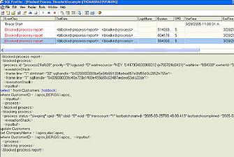 SQL Server 2005 성능문제해결 51 600 초동안차단된단일잠금의경우 3 번의추적이벤트가발생하는것입니다. 그림 3 을참조하십시오. 그림 3: 차단보고 > 차단임계값 원본크기이미지로보기 추적이벤트에는차단하고있는프로세스와차단당하는프로세스양쪽의전체 SQL 문장을포함합니다.