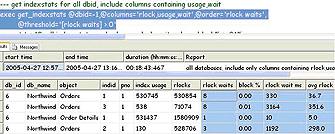 54 SQL Server 2005 성능문제해결 db=5 에서 block% 를기준으로 0.1 을초과하는상위 10 위정보출력. exec get_indexstats @dbid=5, @top='top 10', @order='block %', @threshold='[block %] > 0.1' 그림 4 는차단분석보고예제를보여줍니다.