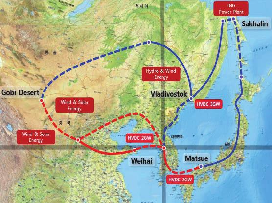 [ 그림 2-1] 한 - 중 - 일, 한 - 러계통연계계획 자료 : 한국전력공사 (2017), KEPCO s Progress and Future of NEA Supergrid, ADB 워크숍 ( 광주 ) 발표자료 다. 양자간전력망연계현재동북아지역에는러시아-몽골, 러시아-중국, 중국-몽골간전력망연계가이루어져있으나, 교역량은그렇게많지않은편이다.