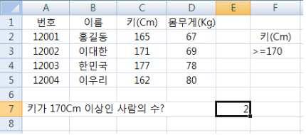 다음시나리오요약시트에대한설명으로옳지않은것은? 33. 다음중피벗테이블에대한설명으로옳지않은것은? 1 피벗테이블결과가표시되는장소는동일한시트내에만지정된다. 2 피벗테이블로작성된목록에서행필드를열필드로편집할수있다.