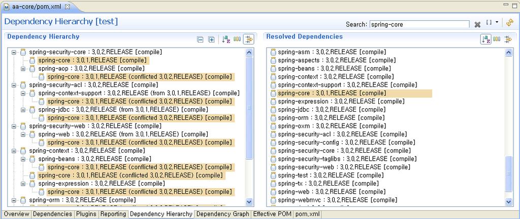 Maven Chapter6 Page 36 그림 6-26 Dependency Hierarchy 탭에서 spring-core 로검색한결과화면 그림 6-26 에서확인할수있듯이현재사용하고있는스프링버전은 3.0.2.RELEASE 인데 spring-core 라이브러리는 3.0.1.RELEASE 버전과의존관계를가지고있다.