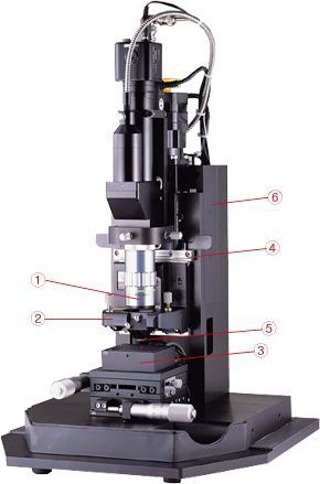 SPM(Scanning Probe